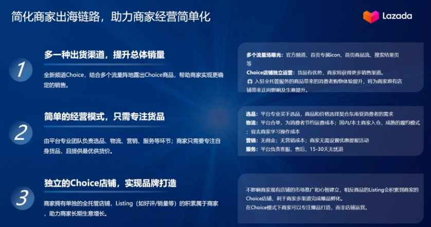 全托管一周年⑧：Lazada全托管模式解析