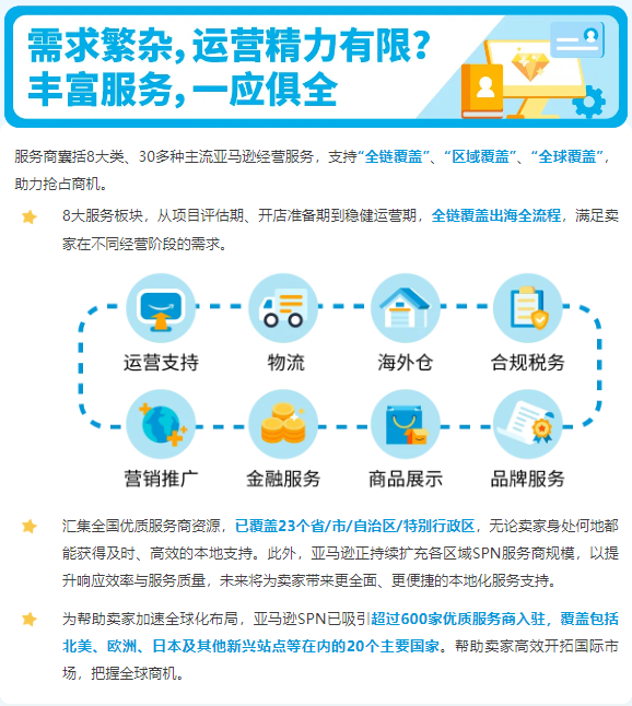 商标注册怕踩坑？亚马逊SPN服务商网络引入知识产权律所，省心又省力！