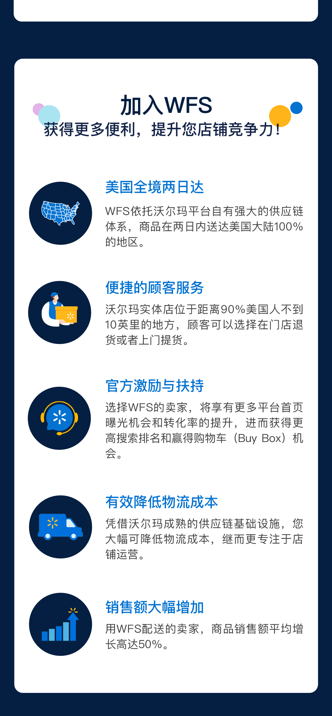 WFS两周年重磅惊喜福利！