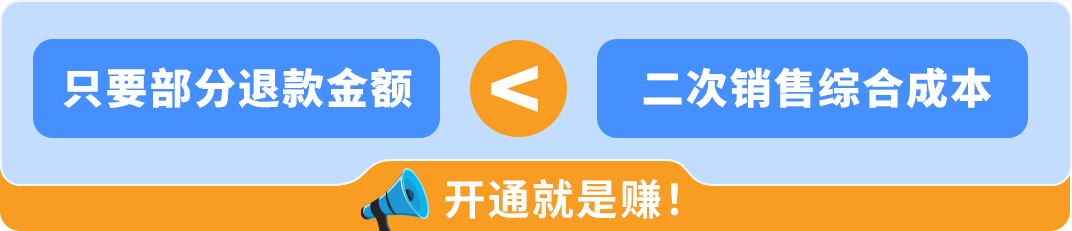 紧急自查!有卖家一年多亏近$58万!你还没开通这个亚马逊免费功能?