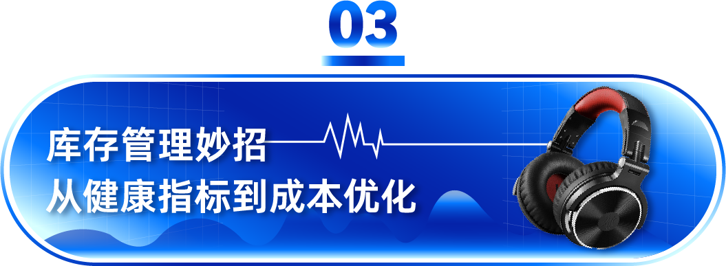 从4人团队做到年销破亿！这家耳机品牌如何在亚马逊一路逆袭销量翻10倍？