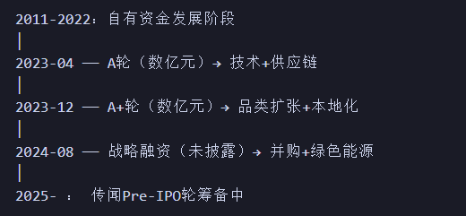 仅次于Anker，原来移动充电品类出海还可以这么卷
