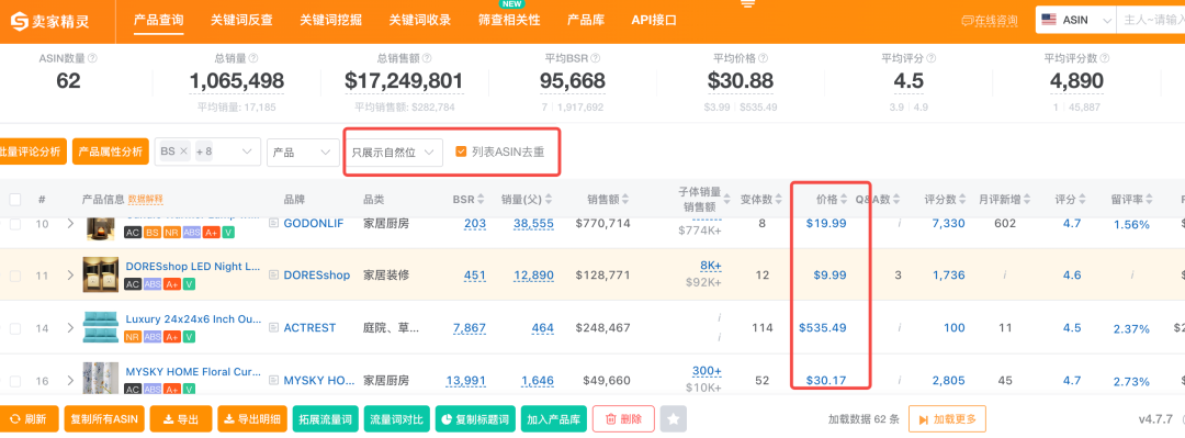 亚马逊关键词上首页要多少单?你可能从一开始就错了