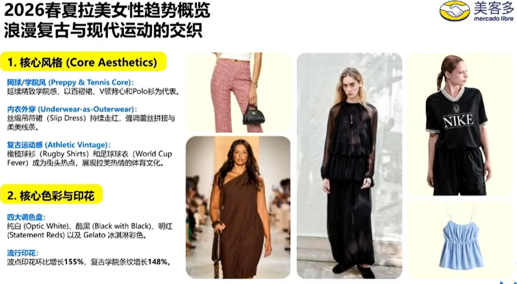反季节+世界杯双红利,美客多2026选品与运营实战全指南