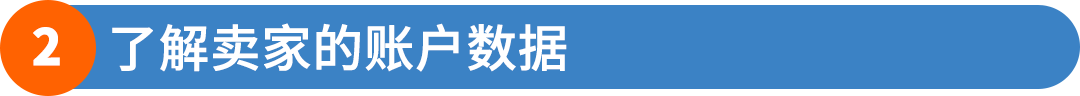 亚马逊卖家助手进入“一句话”时代：中文直问、24小时无休、直接协助运营！