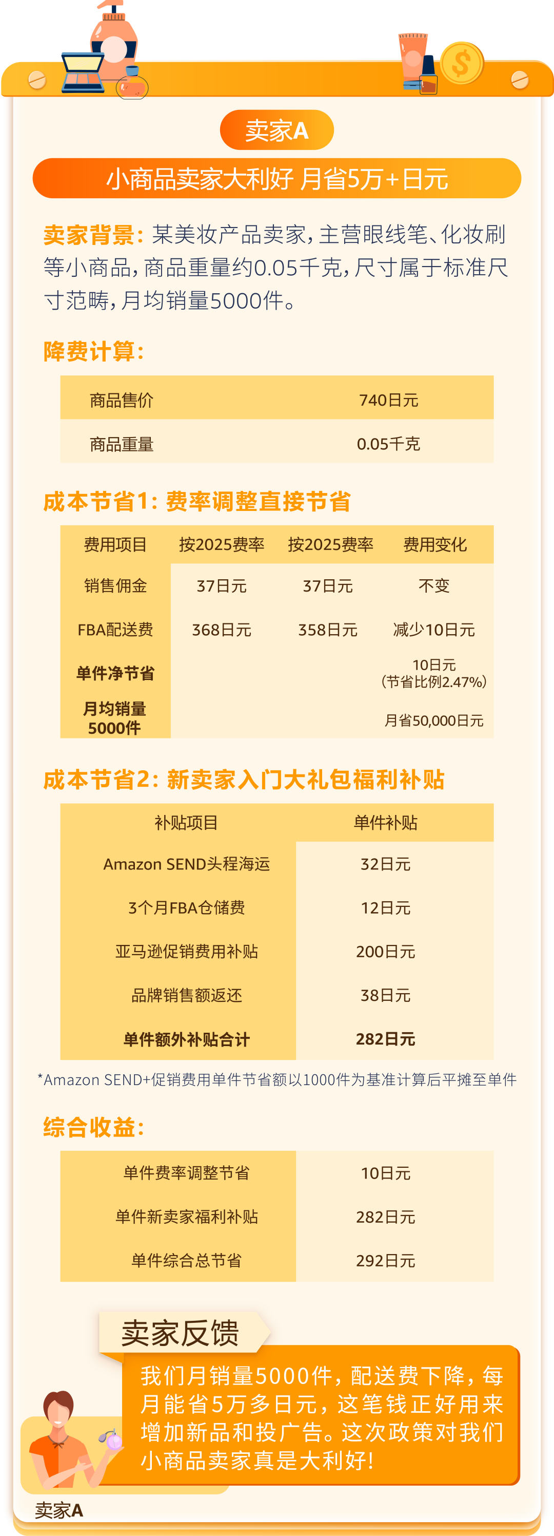 【独家资料】亚马逊日本站最全新卖家福利集合贴，爆卖秘籍都在这里，助你开年大卖！