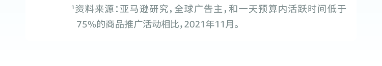 自查清單｜亞馬遜跨境人春節(jié)倒計(jì)時(shí)30天指南，請務(wù)必注意這5件事！