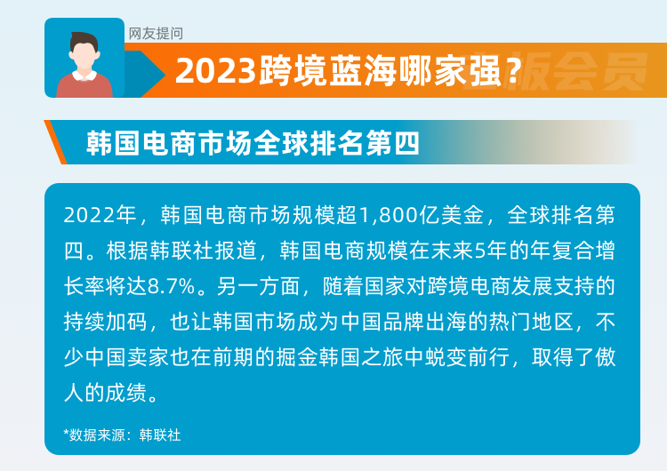 2023韩国市场分析&卖家攻略，4月20日Coupang 福建首场大会等你来！