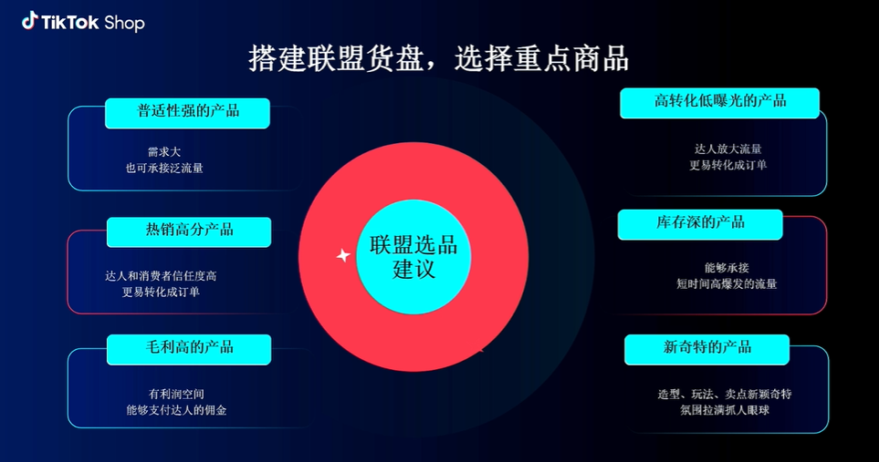 收藏干货！TikTok最新建联达人带货爆单攻略