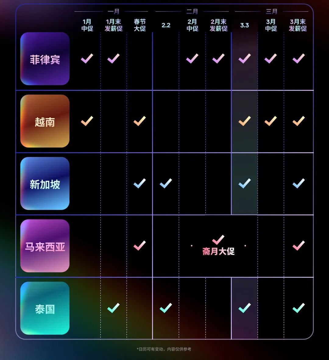 新年开局选哪个站点?TikTok Shop开店四大扶持政策助力抢占蓝海市场