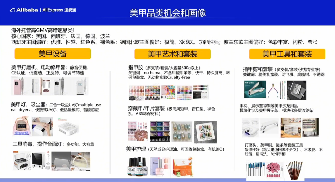一条链接卖了几十万美刀！这个品国内没人做，国外卖爆了