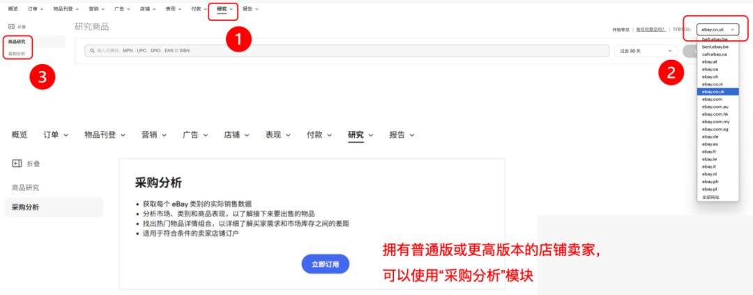 巧用Seller Hub工具！精准选品、分析流量！