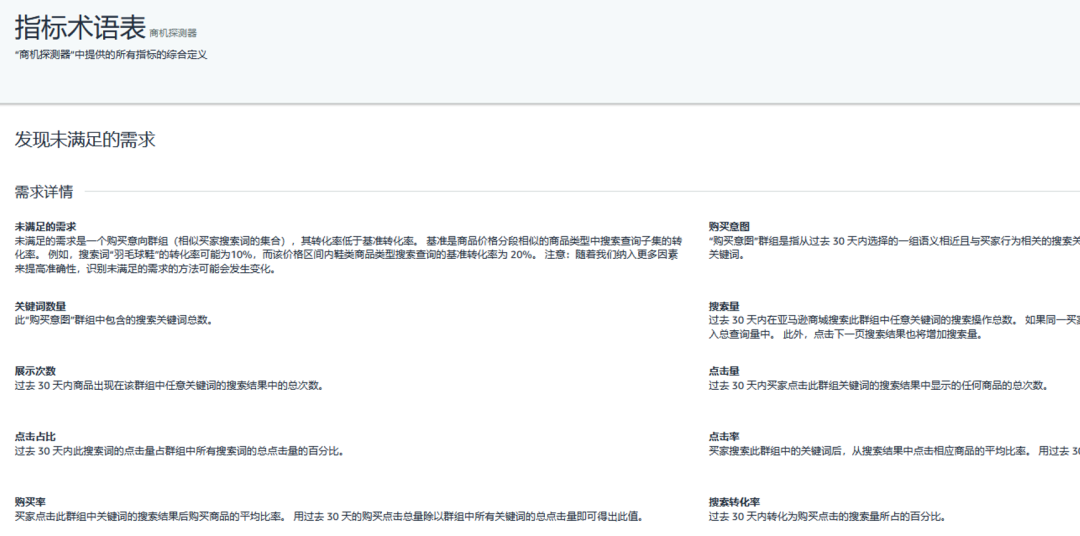 试错10次亏8次？亚马逊商机探测器全新功能帮你筛掉伪需求，找到能赚钱的品！