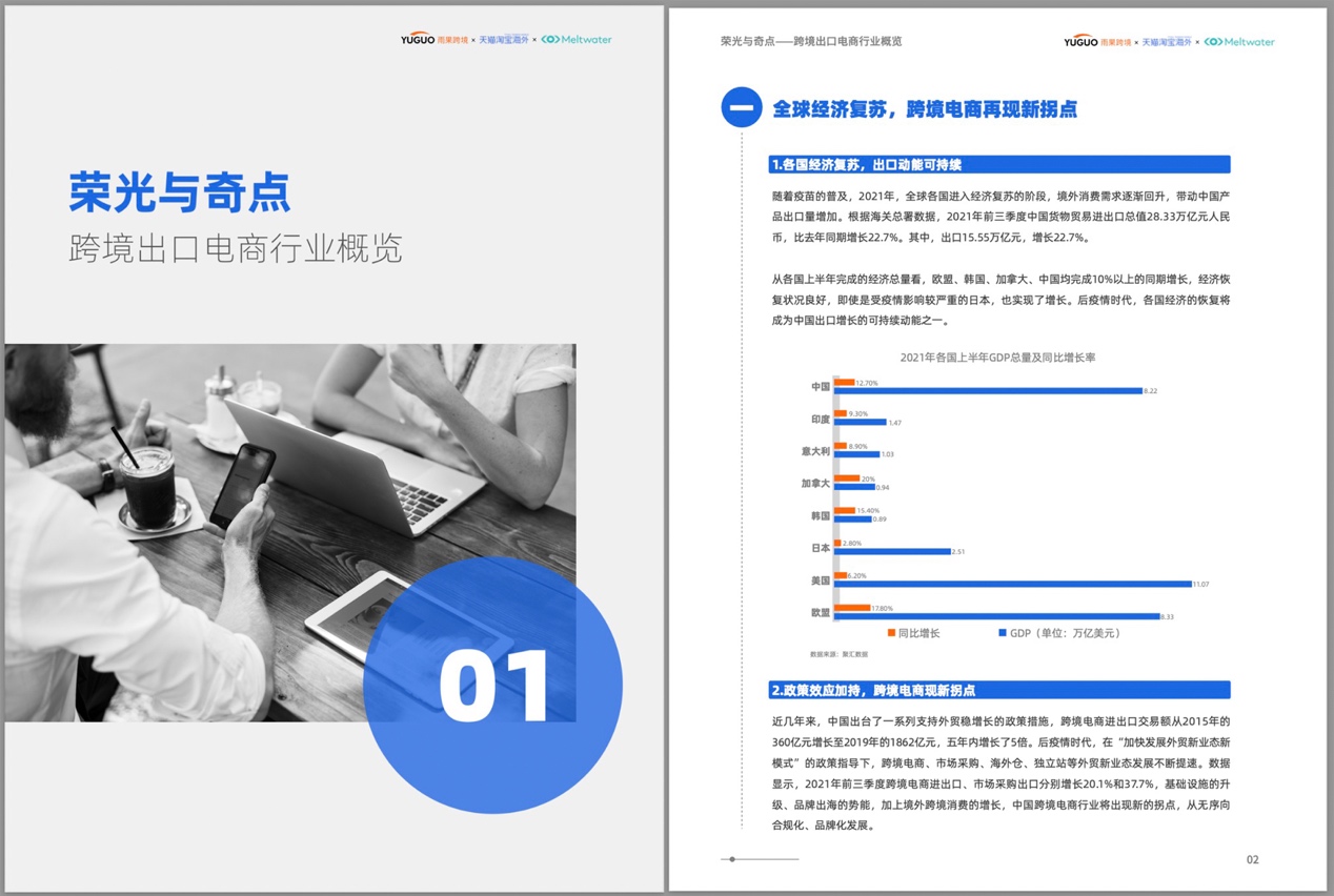 @全体跨境人，后疫情时代境外消费洞察报告发布，数据抢先看！