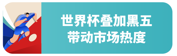 瞄准商机，率先“进球”！eBay这些“中国造”将卖爆