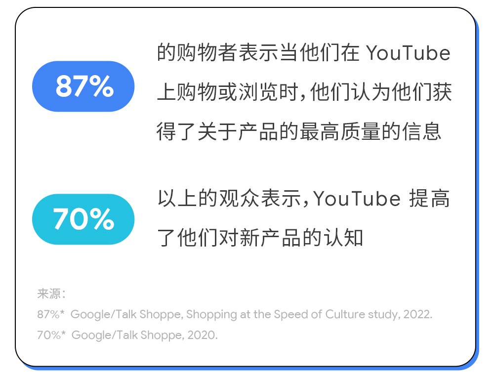 洞察消费者趋势,驾驭家居园艺出海新机