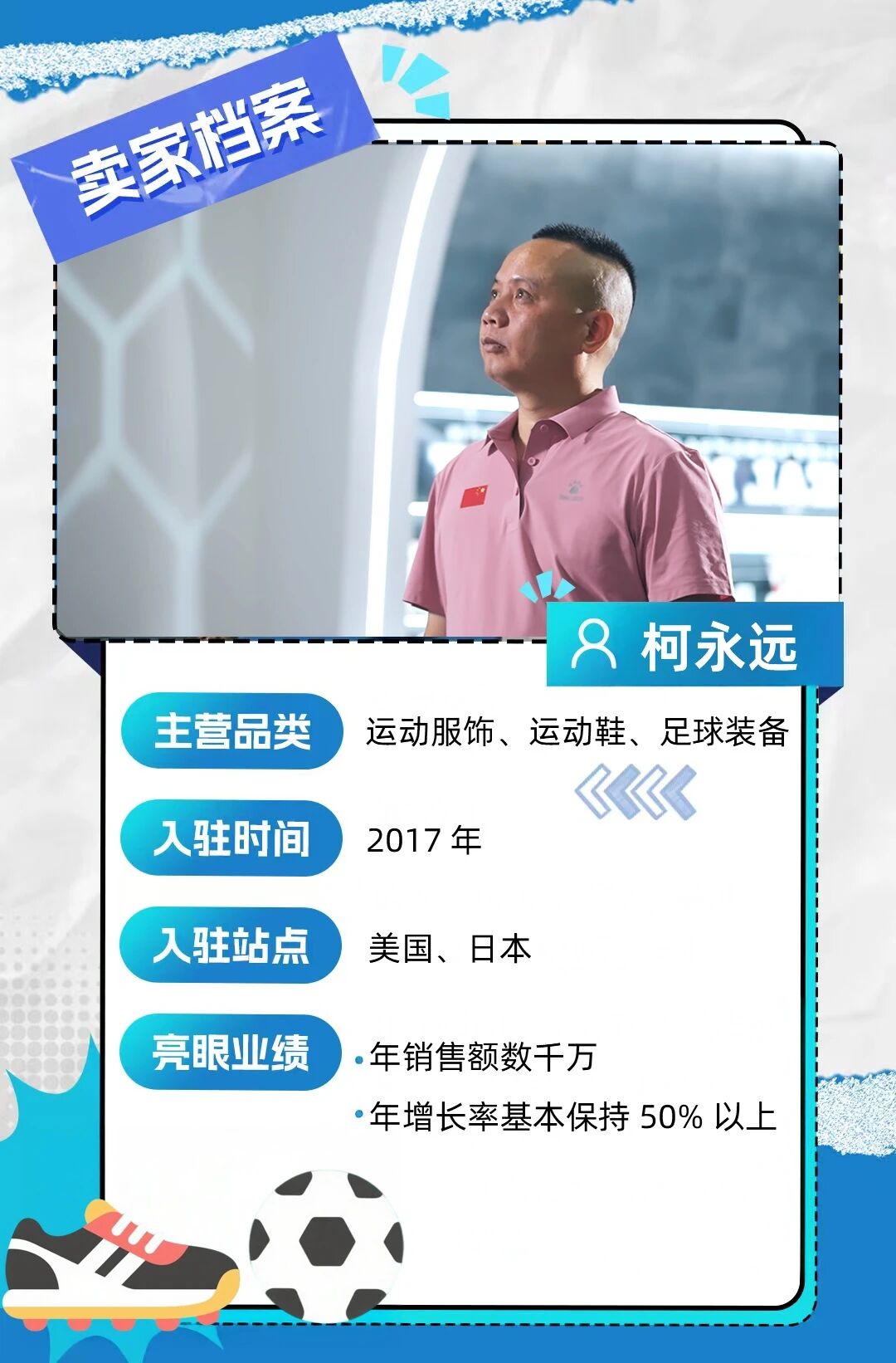 反向收购欧洲品牌，靠亚马逊年增50%，年销数千万