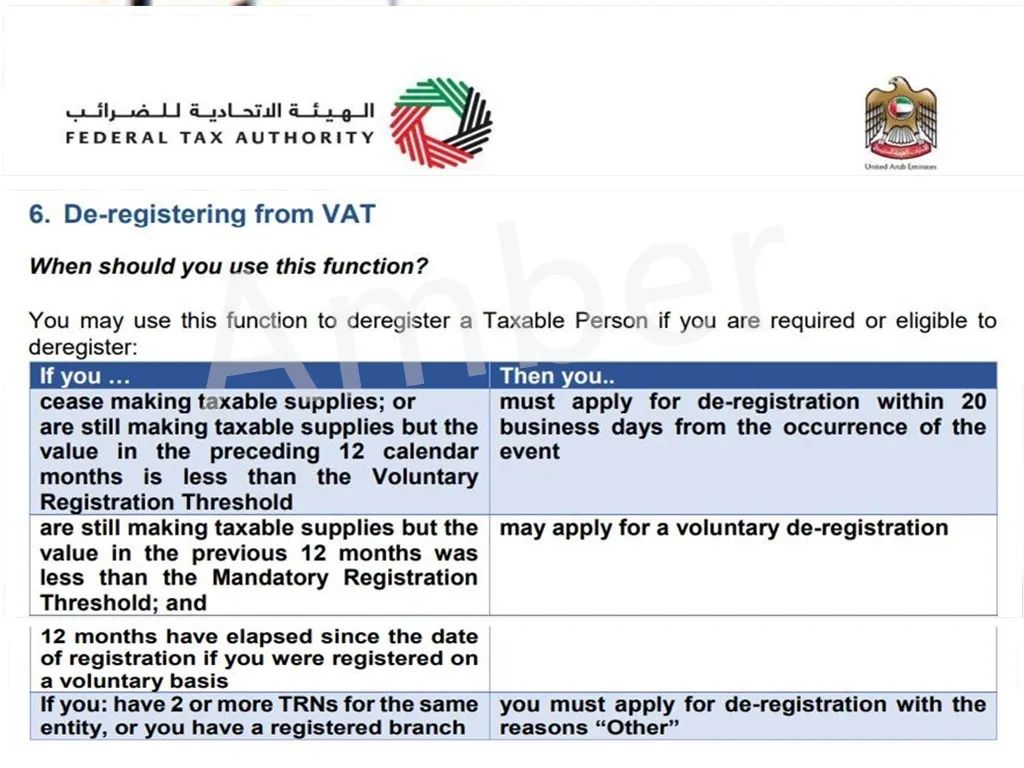 中东税号如果不运营需要及时注销，别懵懵的等巨额罚款