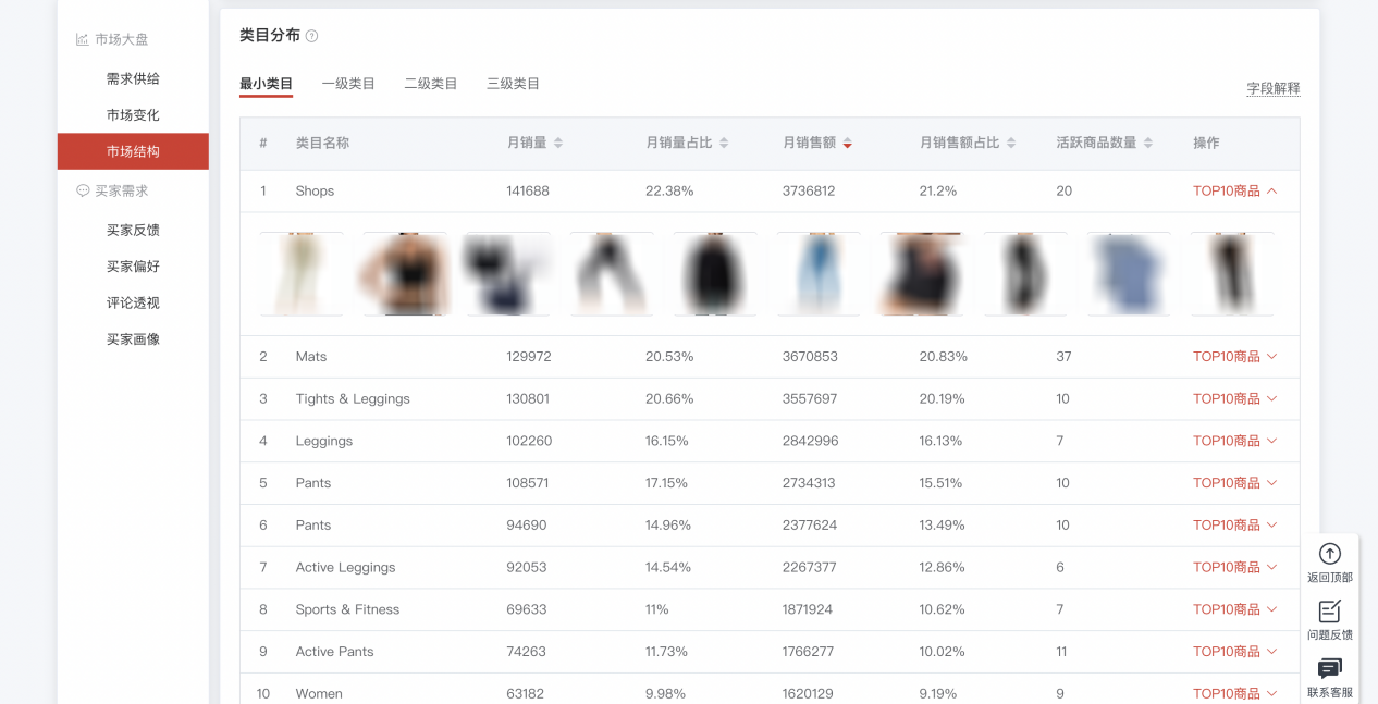 揭秘很多人都不知道的爆款打造思路