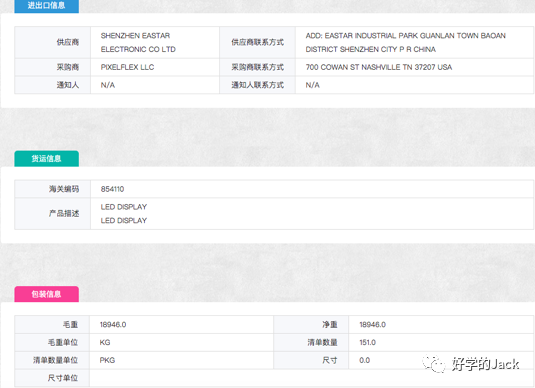 外贸人如何全方面做好客户背景调查&客户分析