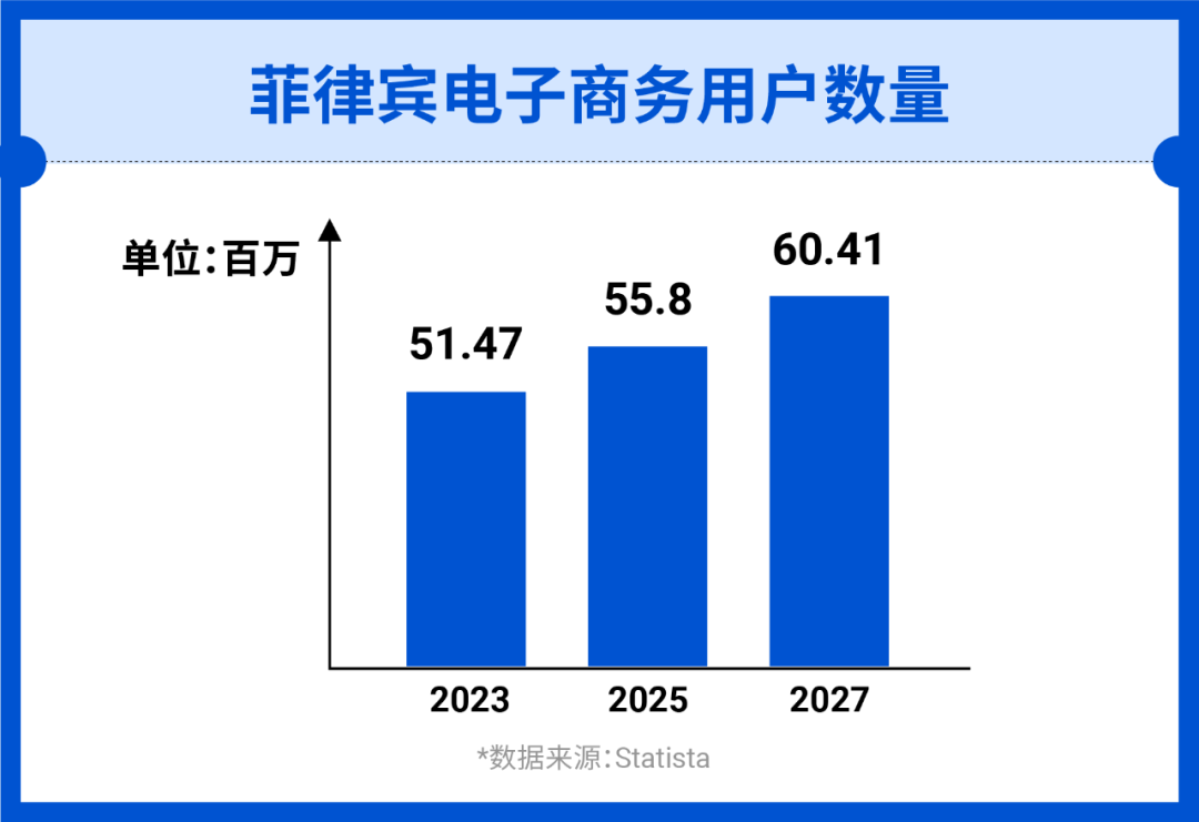 2024年马尼拉人口_1.16亿张嘴,菲律宾简直地狱难度开局!