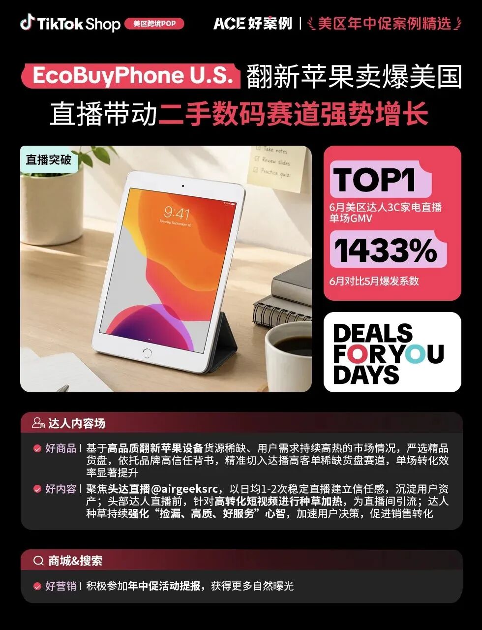 二手数码爆发！TikTok Shop跨境POP商家如何借直播拍卖引爆3C家电新增长
