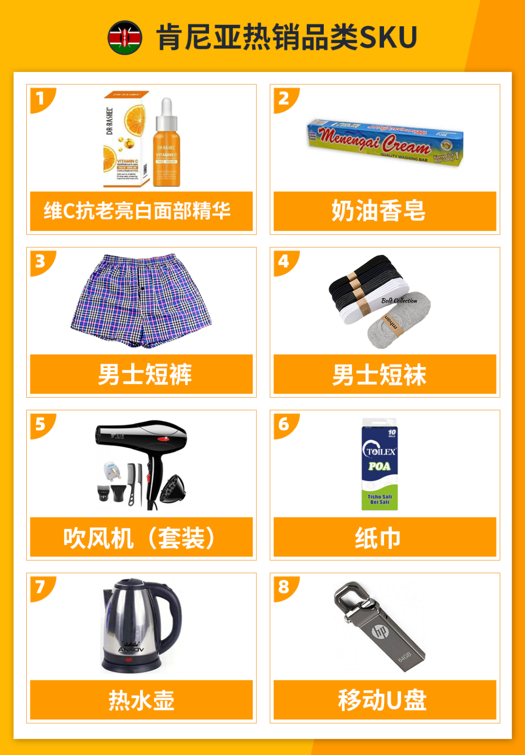 Jumia选品分析！平台热卖产品趋势盘点