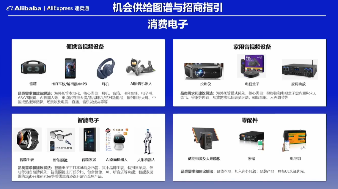 一年从0到8000万,一批重庆3C卖家正在这里悄悄搞钱