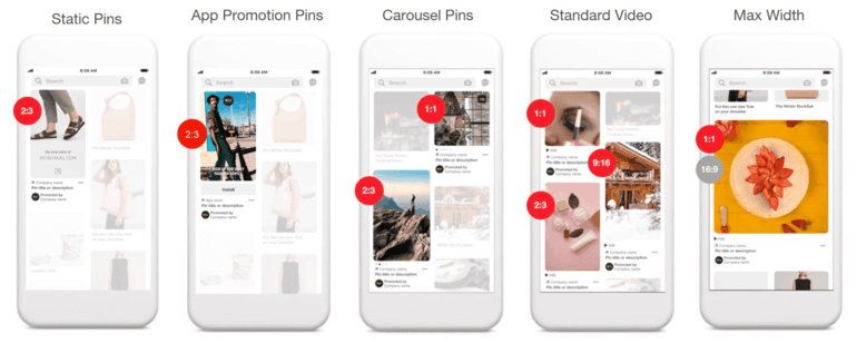 Pinterest广告详细解读|打赢出海营销胜仗