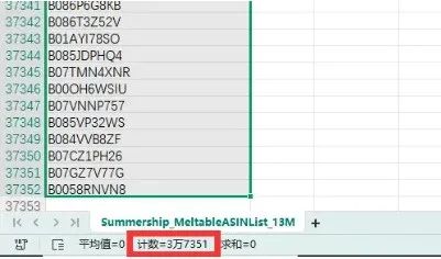 亚马逊新规！涉及ASIN超3.7万个，影响超12万卖家！