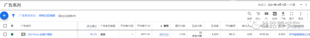 广告投放拒绝无效花费，Google助力外贸小白get出海新招式