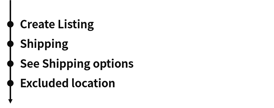 海外仓、直邮这样设置，物流发货轻松搞定！