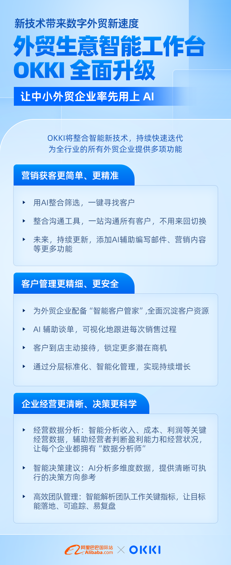让中小外贸企业率先用上AI：外贸生意智能工作台OKKI产品升级