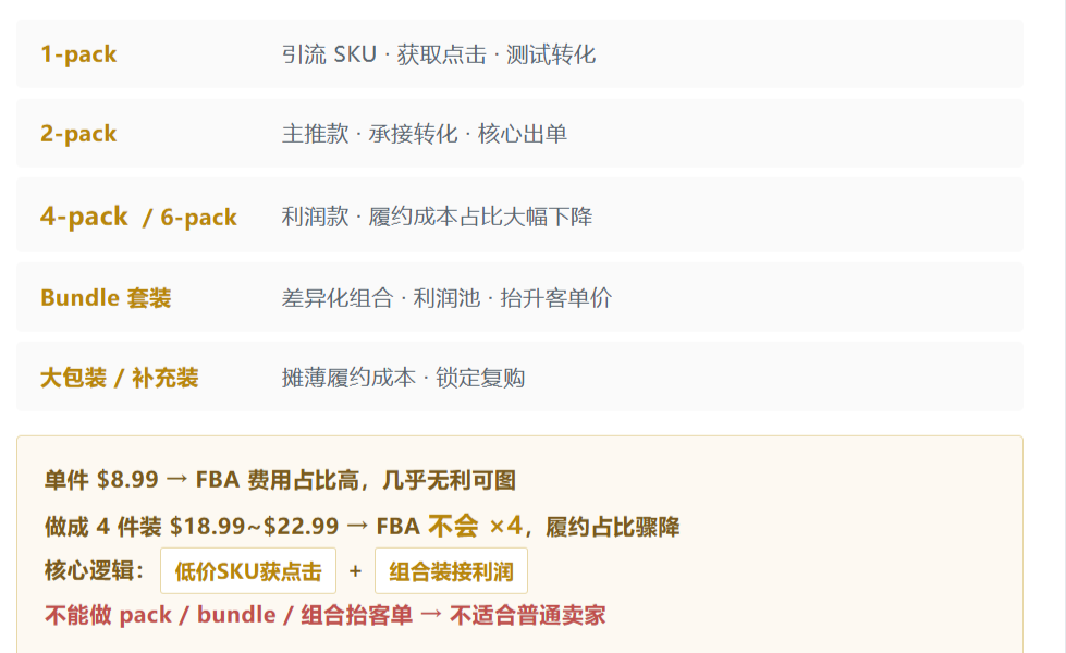 低价标品到底怎么盈利？别再用"低价走量"骗自己了！