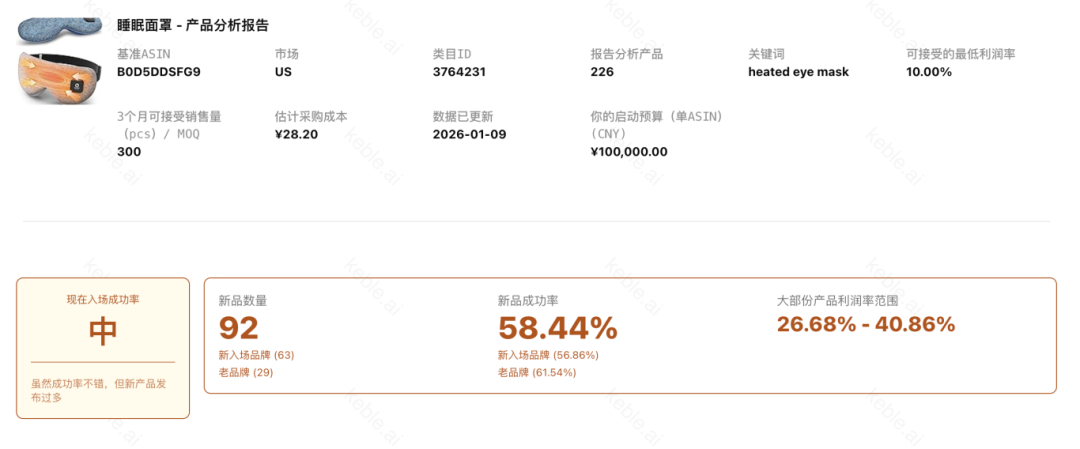 睡眠｜一个永远不会过时的选品方向
