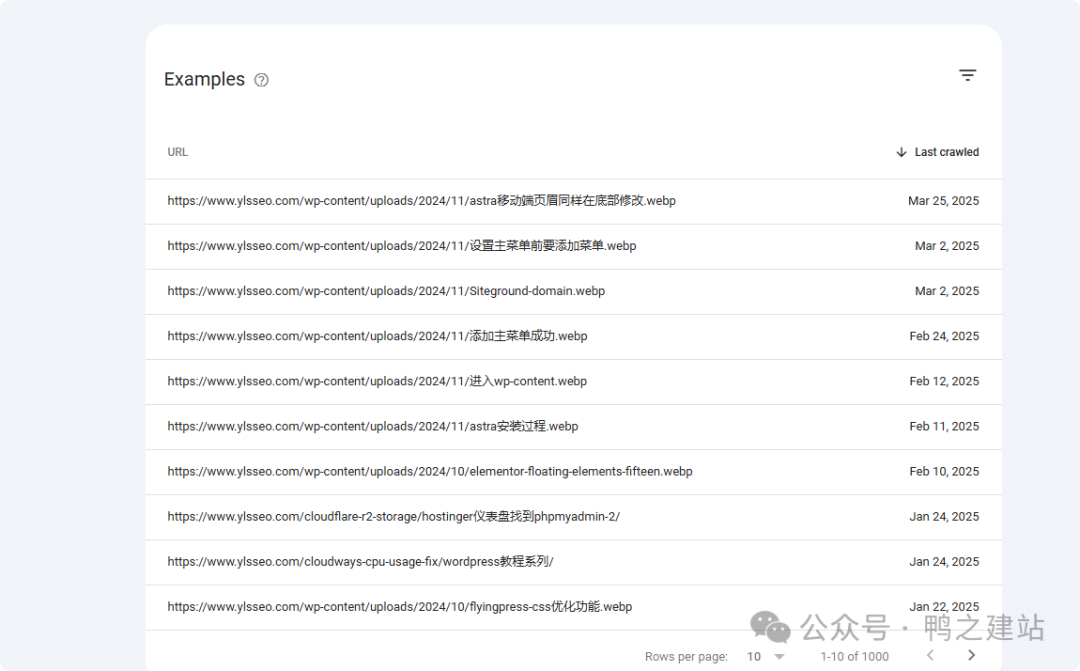 谷歌收录：从入门到精通，解决所有网站收录难题