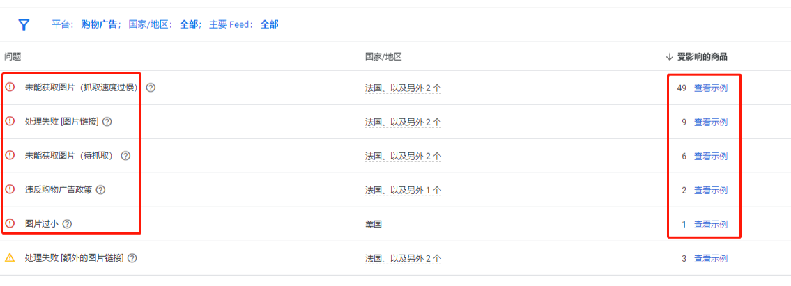 一招教你查看谷歌广告feed显示商品违规!