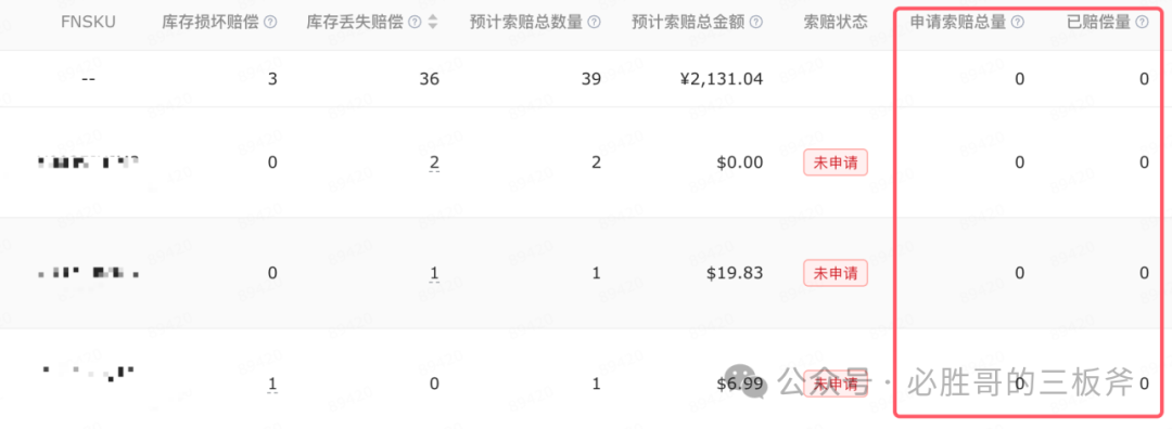 24年新增了不少费用，那记得拿回自己的钱