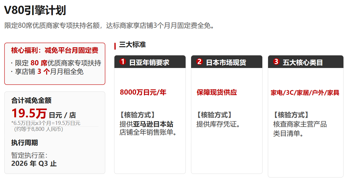 最新！日本乐天2026年全新入驻政策解读