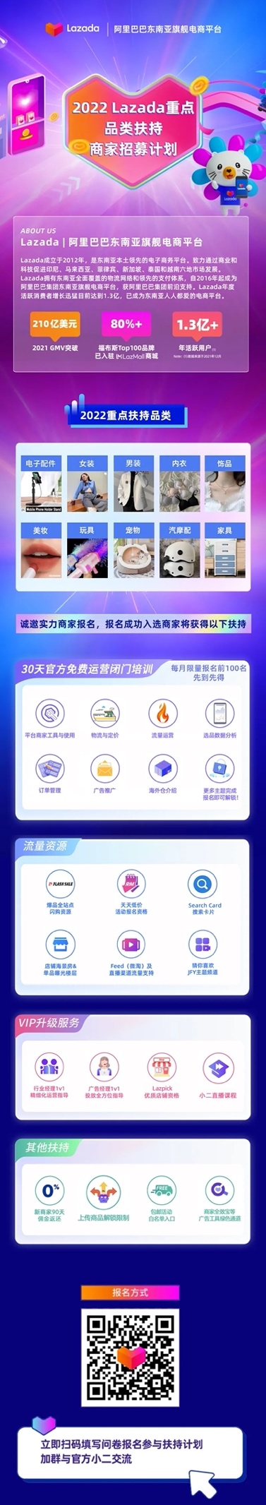 新品上架60天卖了5000件，原来这些热卖商家都在“计划”内！