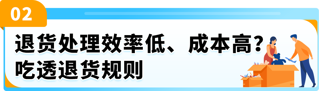 亚马逊果园文客服与退货难题从来不是无解题，亚马逊自配送卖家
实用技巧来了