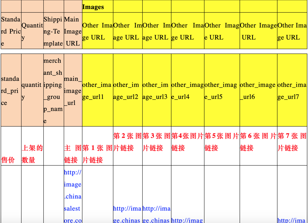 围观7！拥有分身之术，短时间内大量上架！