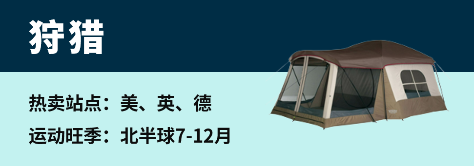 备战旺季！这些你意想不到的品类需求飙升，已经有人在备货了！