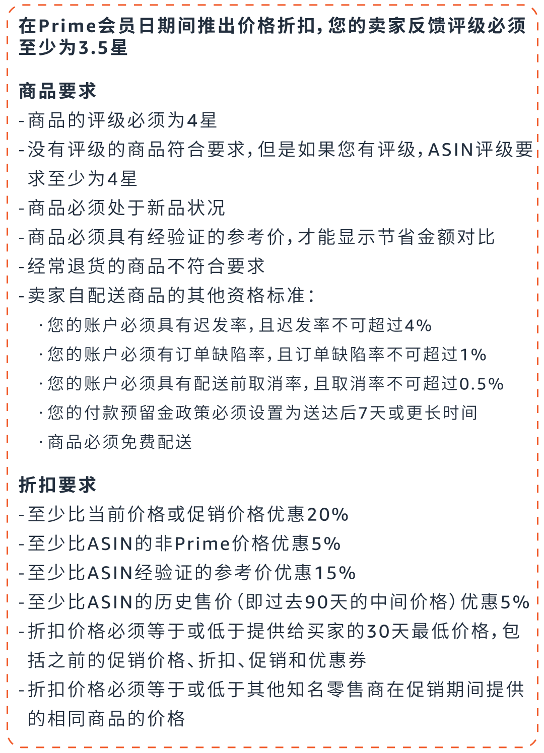 亚马逊Prime Day的额外流量入口，赶紧为你的Listing设置划线价！