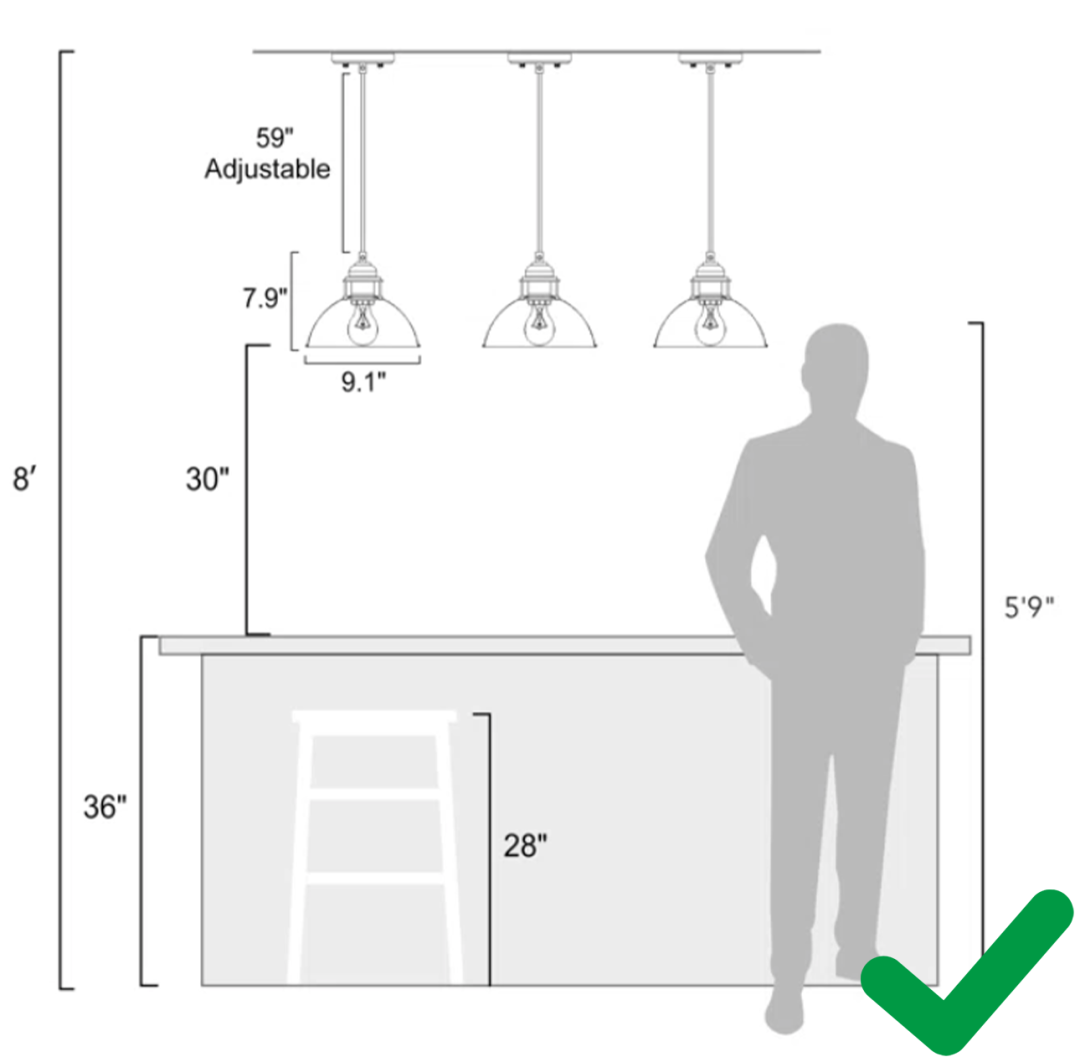 wayfair平台Lighting 产品图文优化指南