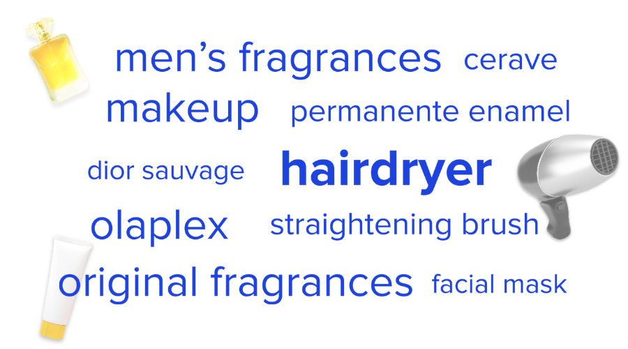 備戰美客多旺季，拉美市場熱賣品類都有哪些？