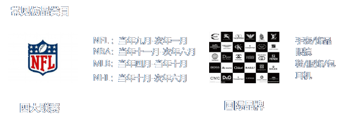 重要!微软广告 &amp; 网站审核规范大揭秘速查自检!