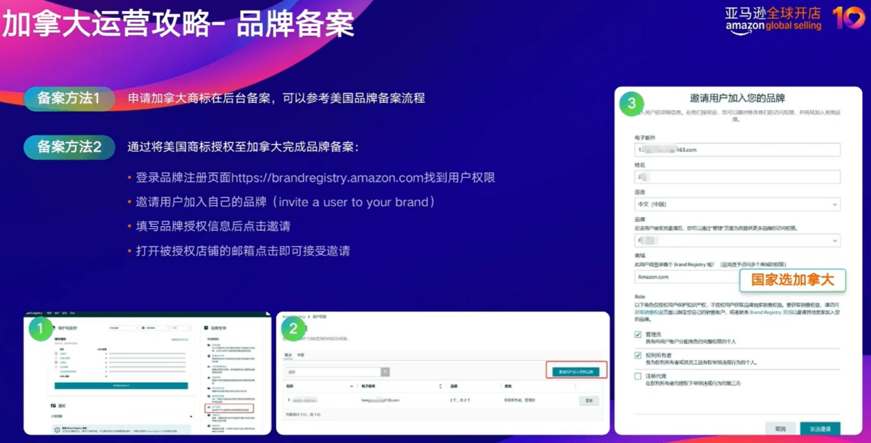 掘金北美新蓝海:亚马逊加拿大站点高效入驻与运营全攻略