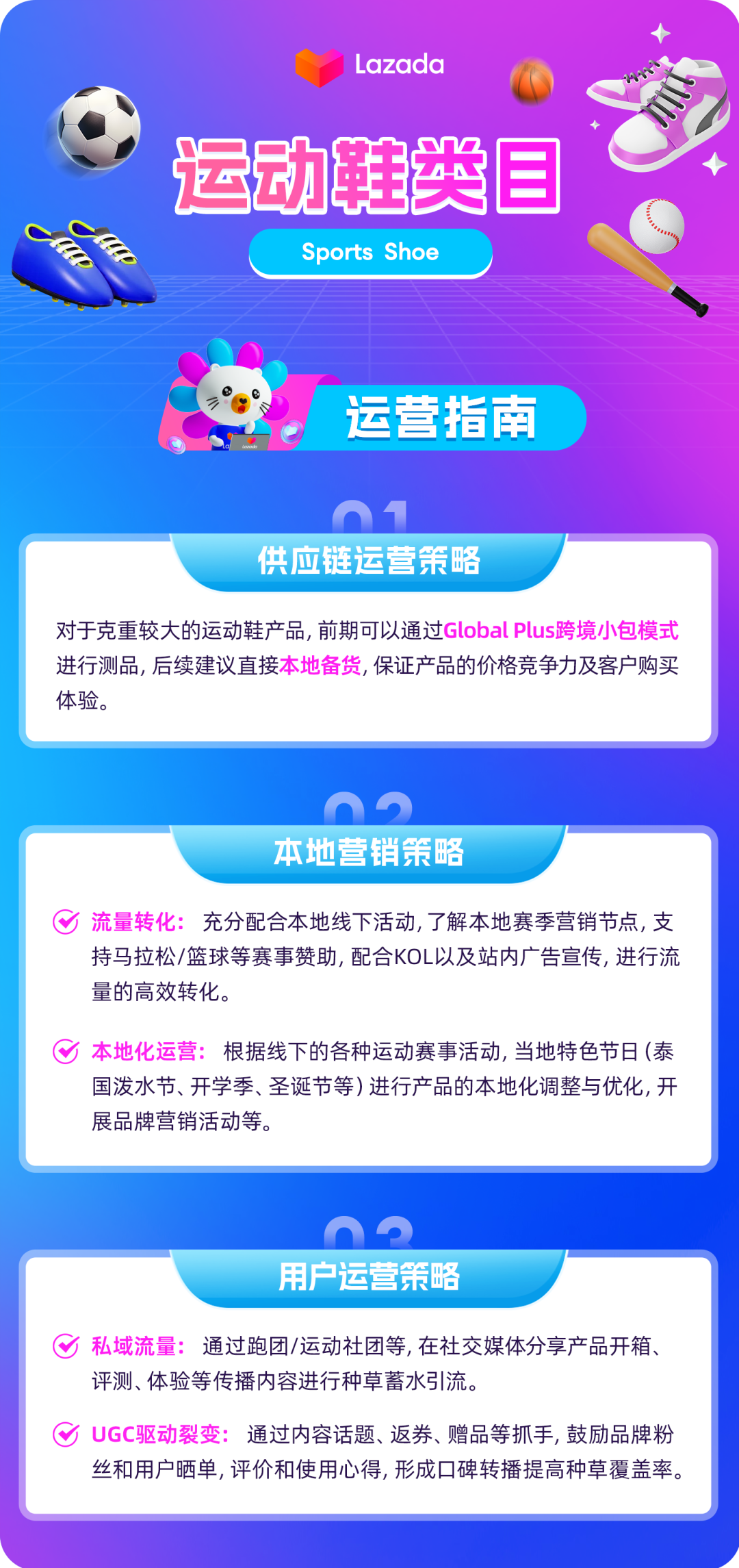 运动鞋｜用运动撬动东南亚藏在“脚上”的百万商机