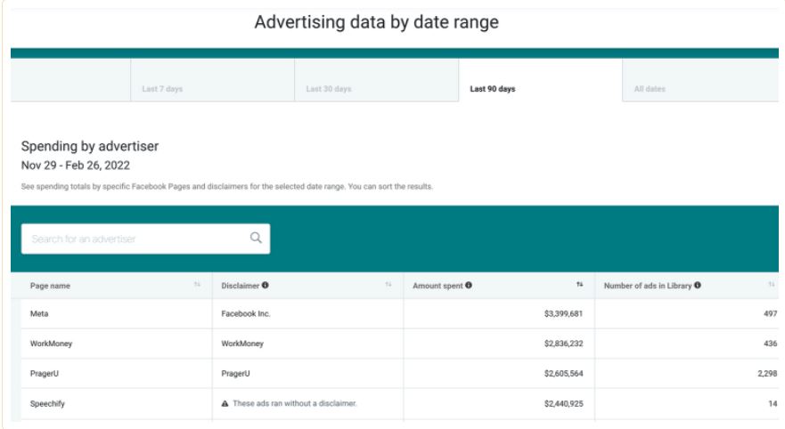 如何在元广告库中查看特殊类别广告？